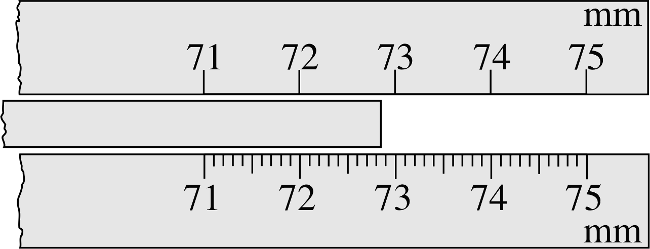 femininity mathematics and science 1880