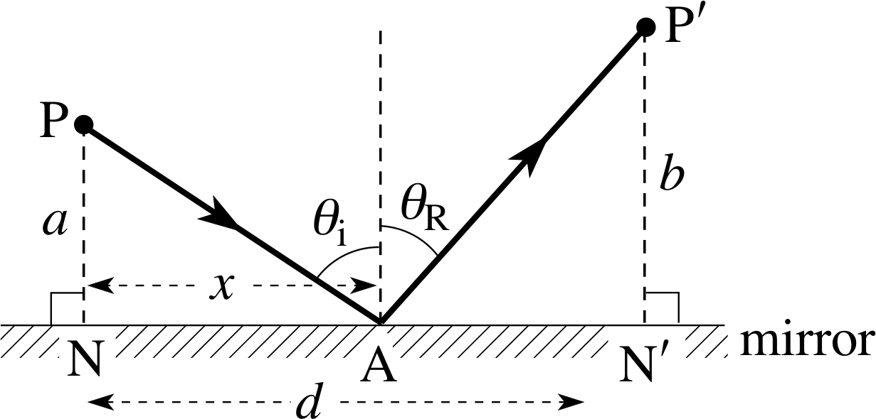 download mathematical