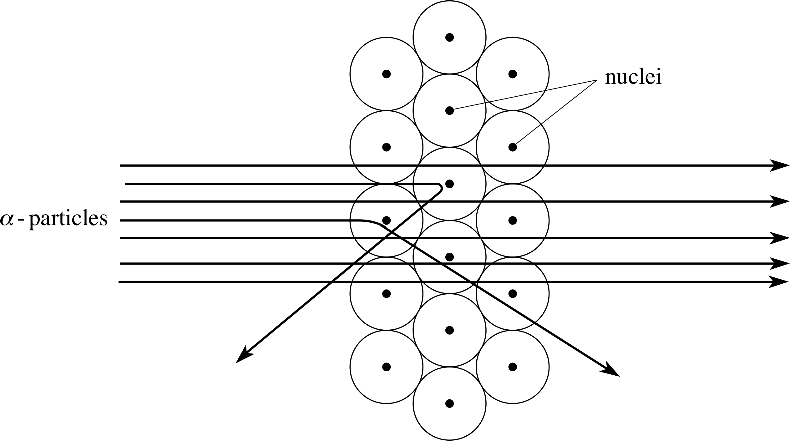 functionalism exchange and theoretical strategy 2014