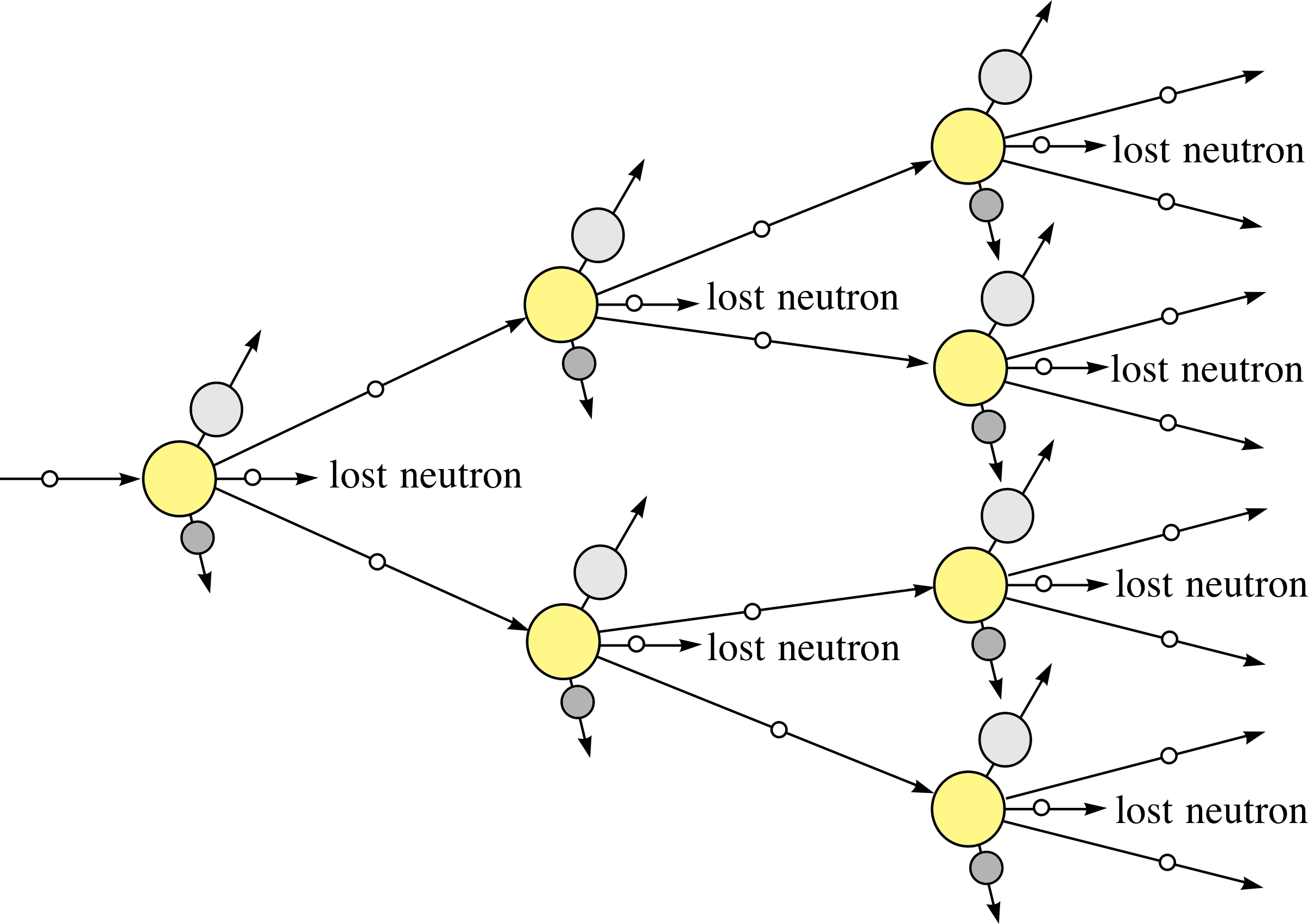 epub the efficiency of theorem proving