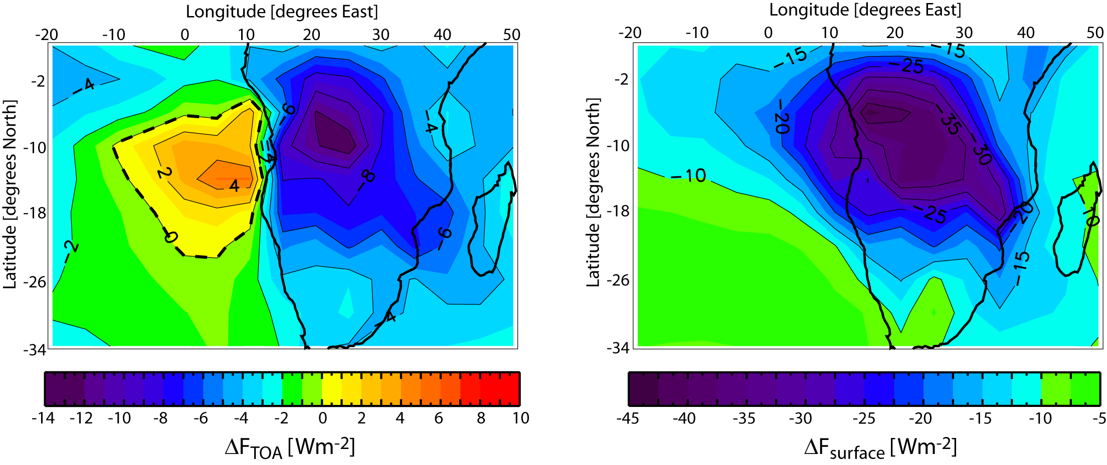 MODIS forcing