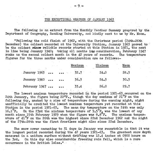 Notes on the 1962-3 winter by A Moon, the observer at the time.