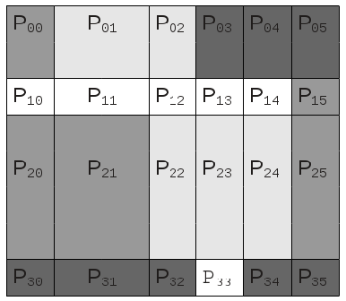 _images/partitions2.png