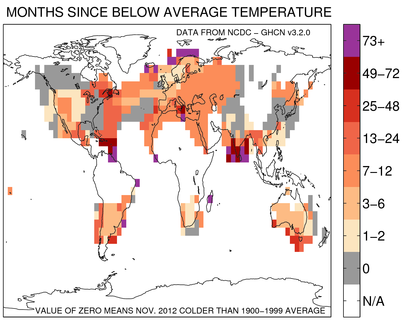 Months since below average temperatures