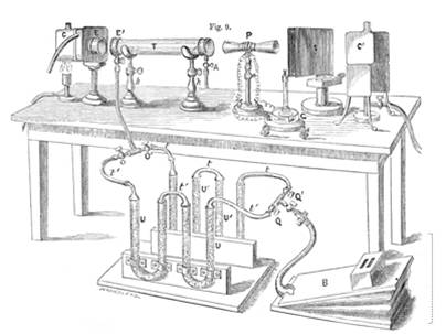 Tyndall's experiment