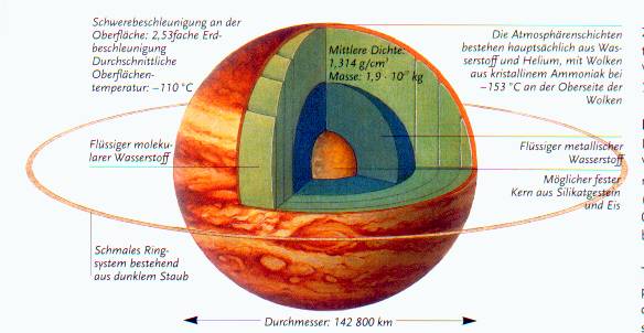 jupiter1