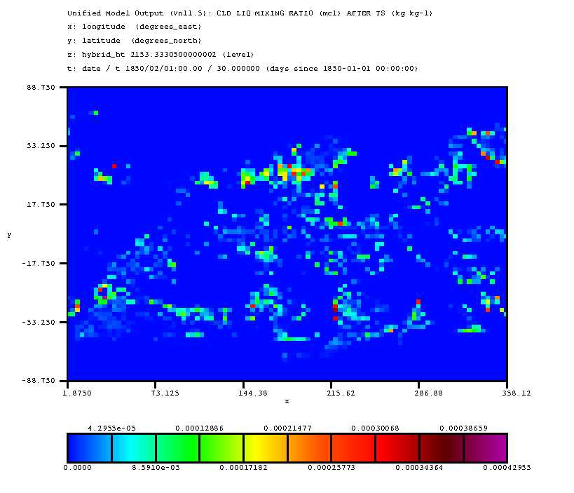 Cloud liquid from Jnr for u-bp629