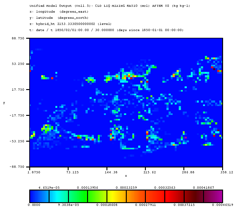 Cloud liquid from Jnr for u-bq719