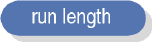 Integration length