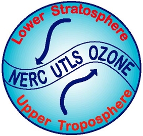 NERC upper troposphere, lower stratosphere ozone programme