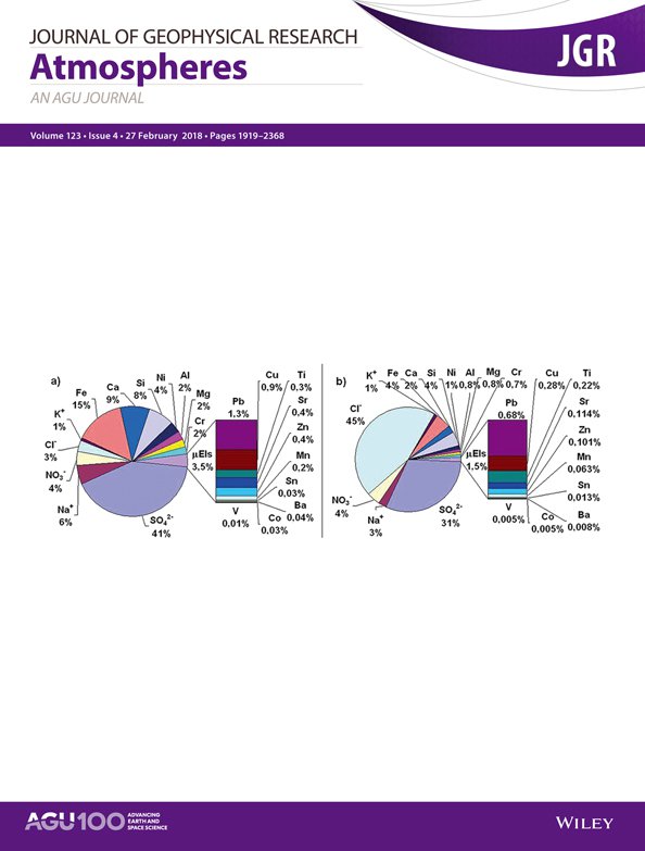 Journal of Geophysical Research front page