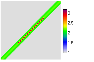 electromagnetic wave animation