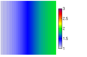 electromagnetic wave animation