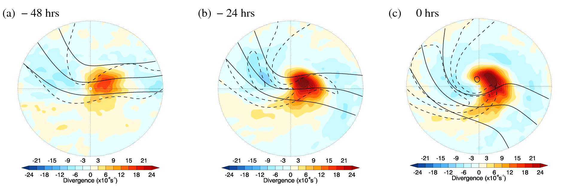 Jet Streak Image