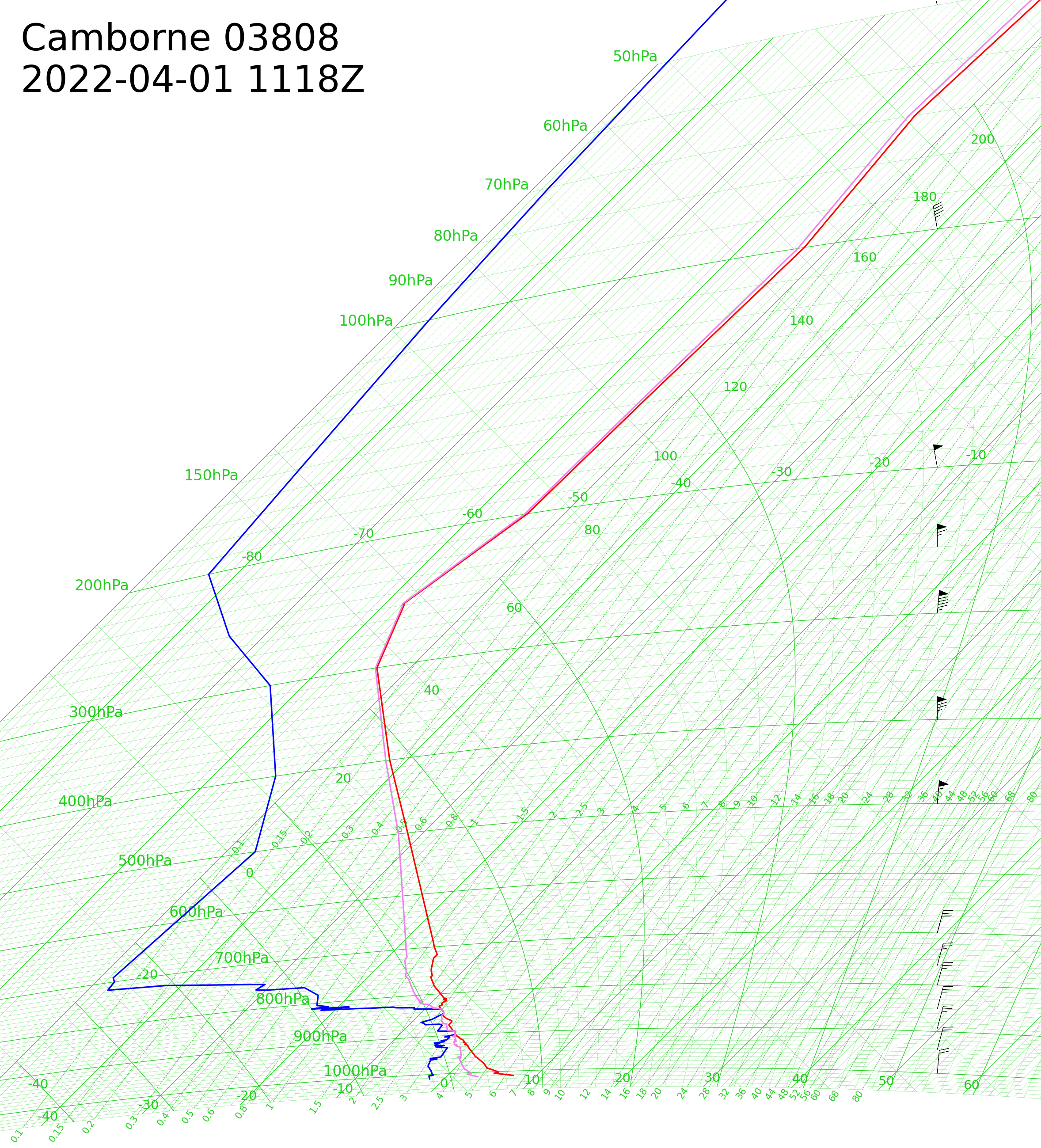 Camborne_03808_202204011118Z.png